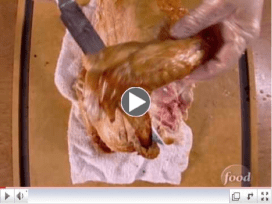 How to Carve a Turkey Video